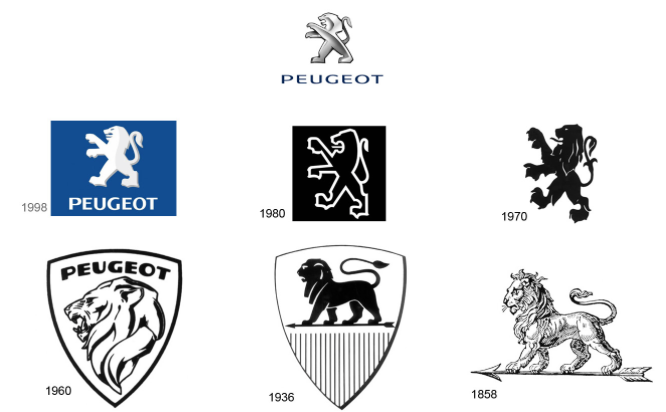 L'histoire du logo Peugeot, La griffe du lion pierre accard
